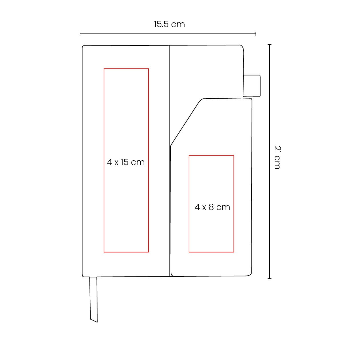 KIT THE EXECUTIVE ESSENTIALS